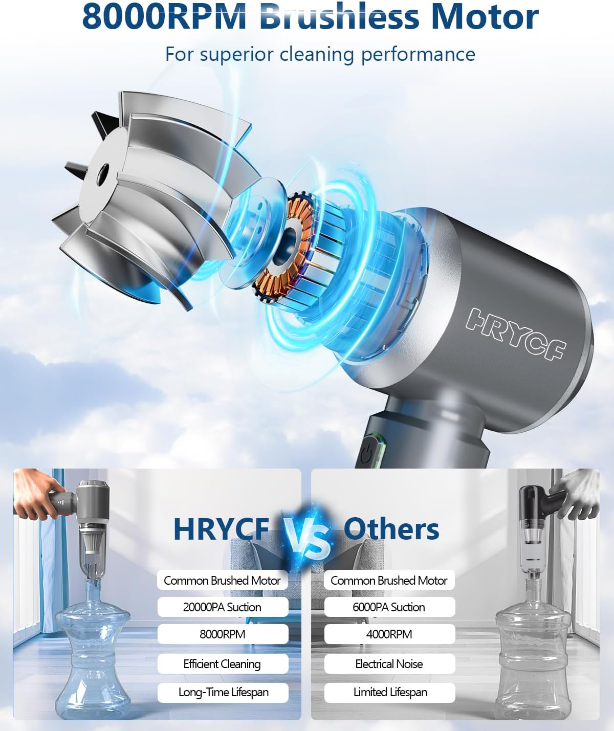 56% off Cordless for Car, 4-in-1 20000PA High Power Portable Rechargeable 