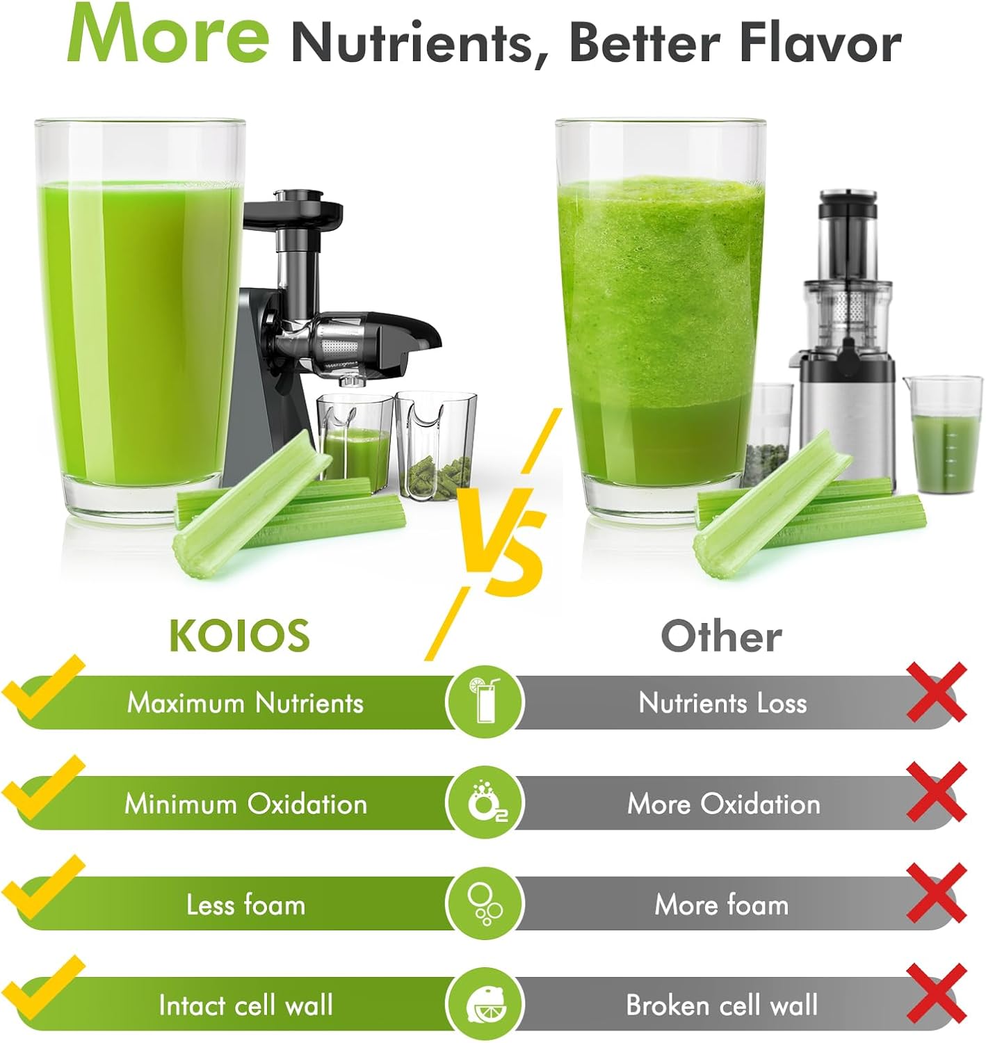 60% off Cold Press Masticating Juicer Machine 