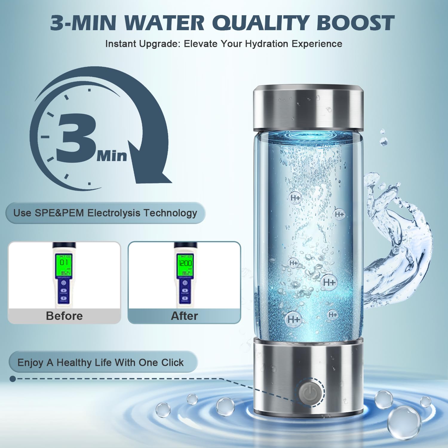 Hydrogen Water Bottle