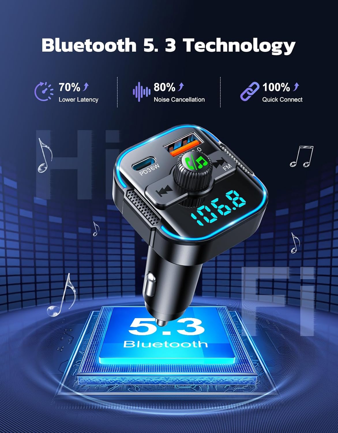 Upgrade Bluetooth 5.3 Car Adapter