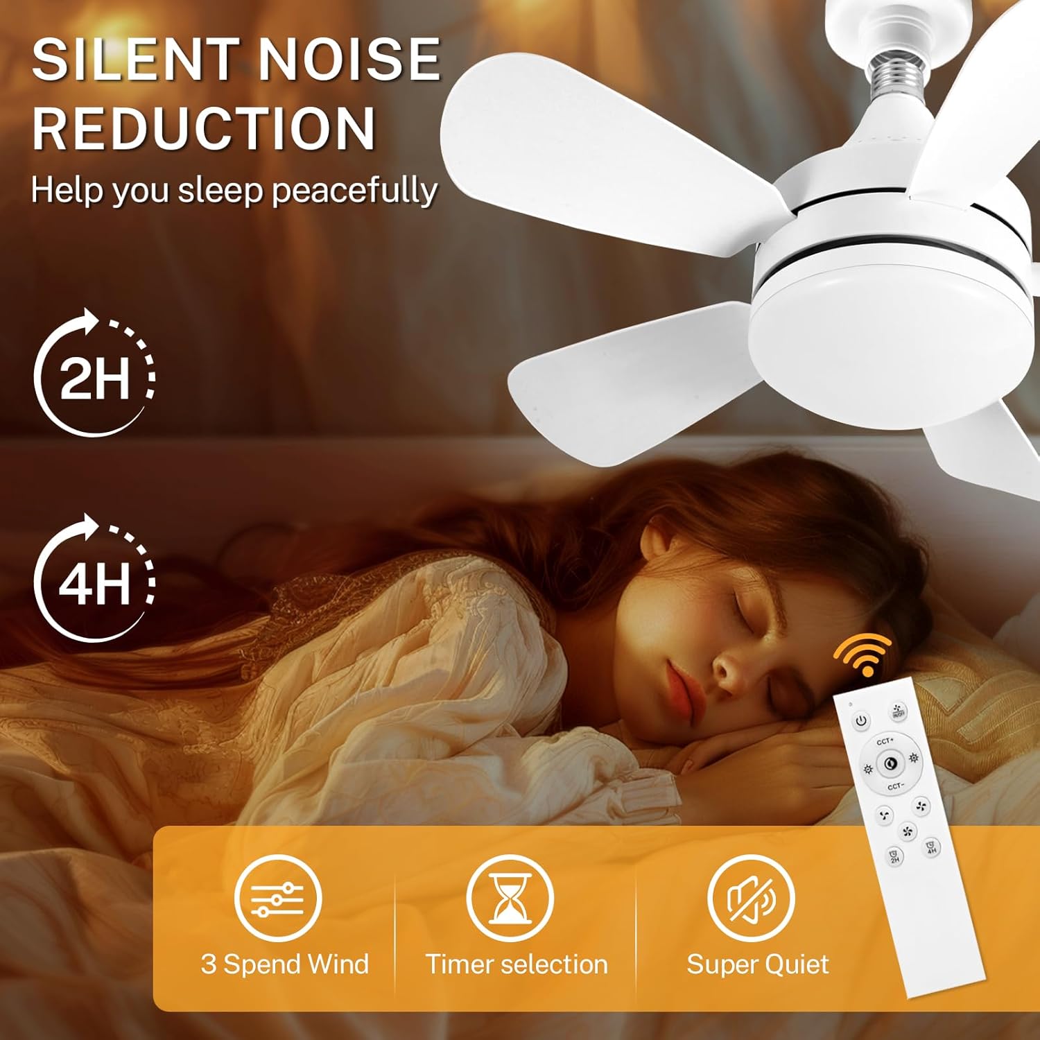Socket Ceiling Fan with Lights and Remote