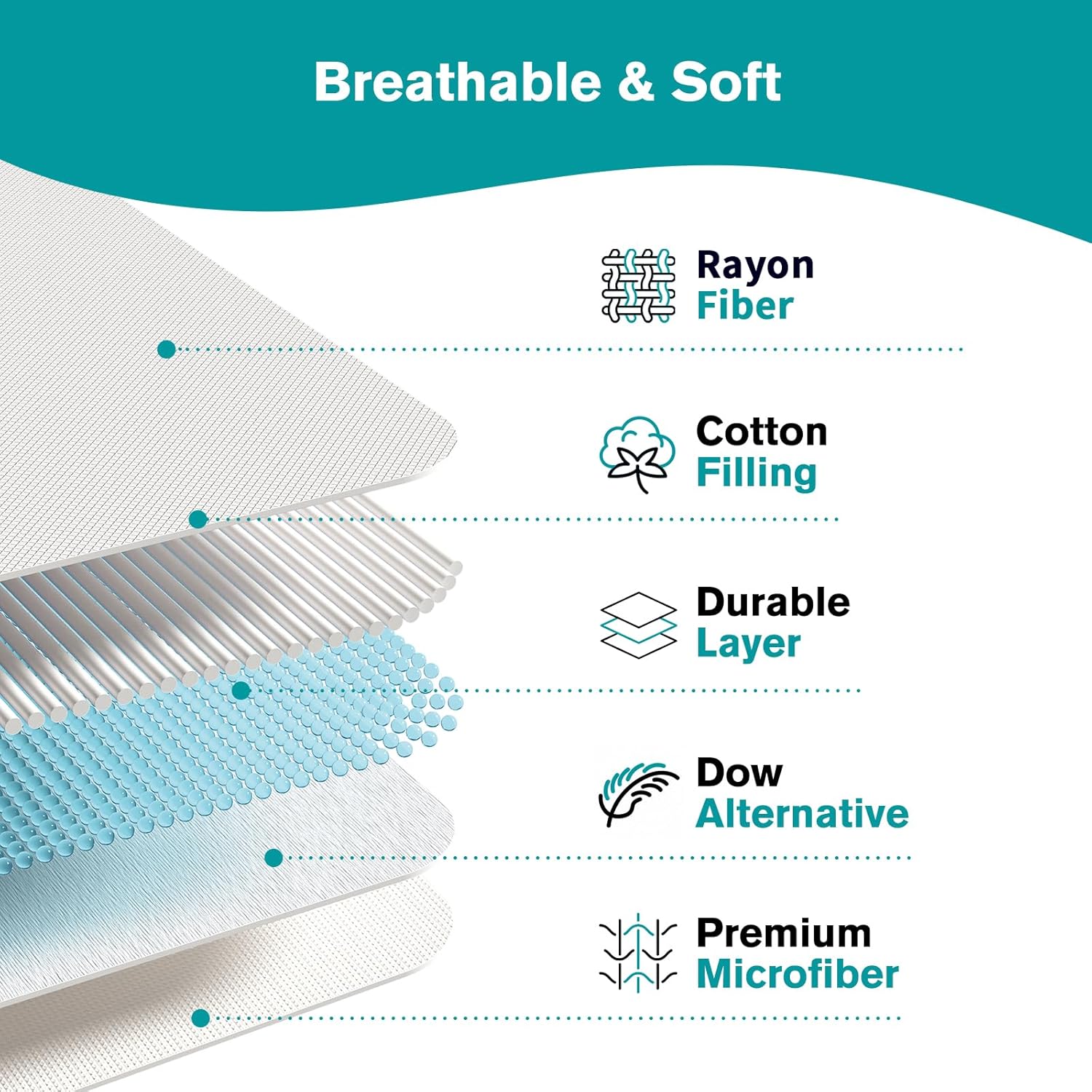 Queen Size Cooling Mattress Pad